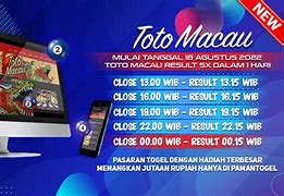 Jangkar Slot Info Togel 4D Hari Ini